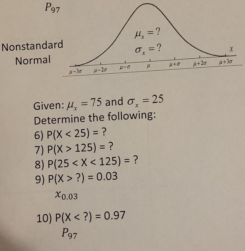 P97
He =?
%3D
Nonstandard
0, = ?
%3D
Normal
H-30
H-20
H+20
+30
Given: u, = 75 and o, = 25
Determine the following:
%3D
6) P(X < 25) = ?
7) P(X > 125) = ?
8) P(25 < X < 125) = ?
9) P(X > ?) = 0.03
%3D
X0.03
10) P(X < ?) = 0.97
P97
