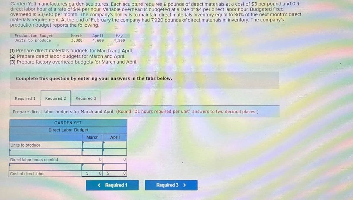 Garden Yeti manufactures garden sculptures. Each sculpture requires 8 pounds of direct materials at a cost of $3 per pound and 0.4
direct labor hour at a rate of $14 per hour. Variable overhead is budgeted at a rate of $4 per direct labor hour. Budgeted fixed
overhead is $3,600 per month. The company's policy is to maintain direct materials Inventory equal to 30% of the next month's direct
materials requirement. At the end of February the company had 7,920 pounds of direct materials in Inventory. The company's
production budget reports the following.
Production Budget
Units to produce
March
3,300
April
May
4,600 4,800
(1) Prepare direct materials budgets for March and April.
(2) Prepare direct labor budgets for March and April.
(3) Prepare factory overhead budgets for March and April.
Complete this question by entering your answers in the tabs below.
Required 1
Required 2 Required 3
Prepare direct labor budgets for March and April. (Round "DL hours required per unit" answers to two decimal places.)
GARDEN YETI
Direct Labor Budget
Units to produce
Direct labor hours needed
Cost of direct labor
March
April
0
0
S
0 S
0
< Required 1
Required 3>
