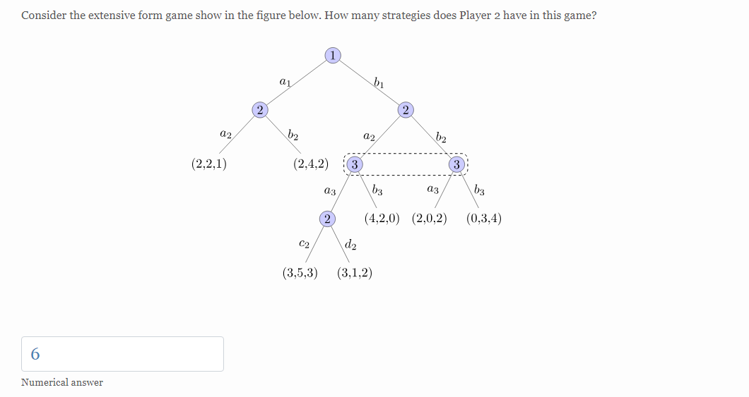 Consider the extensive form game show in the figure below. How many strategies does Player 2 have in this game?
6
Numerical answer
a2
(2,2,1)
2
a1
b₂
1
(2,4,2) 3
C₂
a3
by
a2
d₂
(3,5,3) (3,1,2)
b₂
b3
(4,2,0) (2,0,2)
az
(3)
b3
(0,3,4)