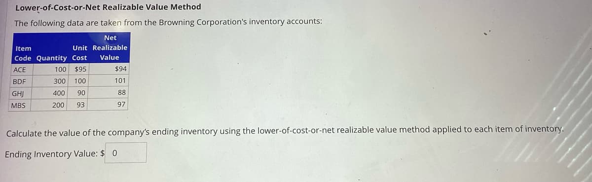 Lower-of-Cost-or-Net Realizable Value Method
The following data are taken from the Browning Corporation's inventory accounts:
Net
Realizable
Value
Item
Unit
Code Quantity Cost
ACE
100 $95
BDF
300 100
GHJ
400 90
MBS
200 93
$94
101
88
97
Calculate the value of the company's ending inventory using the lower-of-cost-or-net realizable value method applied to each item of inventory.
Ending Inventory Value: $ 0