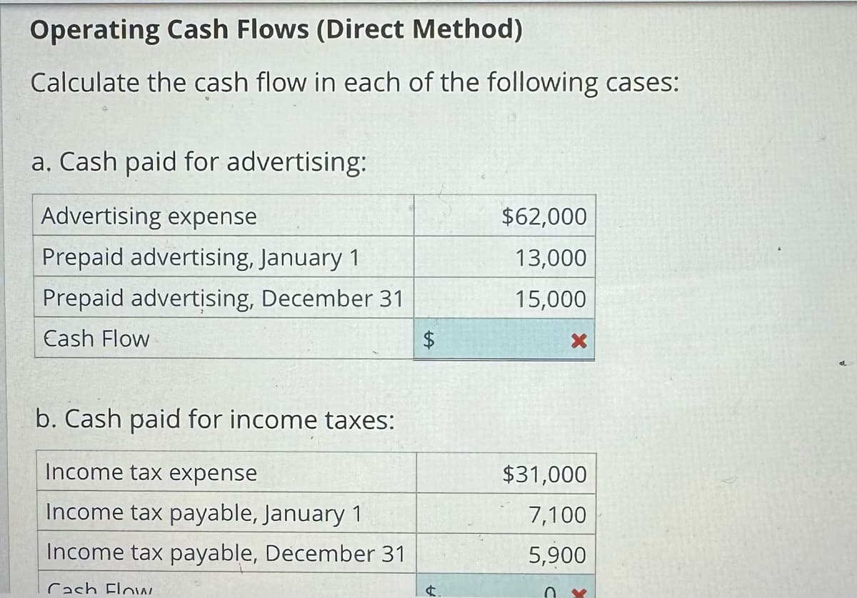 Operating Cash Flows (Direct Method)
Calculate the cash flow in each of the following cases:
a. Cash paid for advertising:
Advertising expense
Prepaid advertising, January 1
Prepaid advertising, December 31
Cash Flow
b. Cash paid for income taxes:
Income tax expense
Income tax payable, January 1
Income tax payable, December 31
Cash Flow
$
4.
$62,000
13,000
15,000
X
$31,000
7,100
5,900