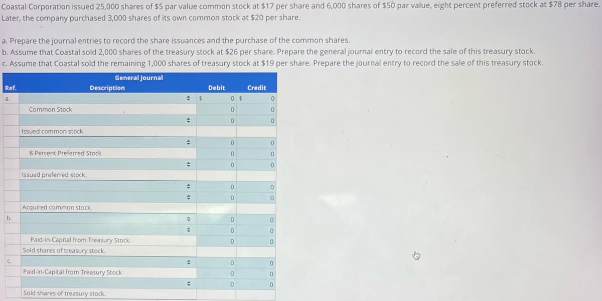 Coastal Corporation issued 25,000 shares of $5 par value common stock at $17 per share and 6,000 shares of $50 par value, eight percent preferred stock at $78 per share.
Later, the company purchased 3,000 shares of its own common stock at $20 per share.
a. Prepare the journal entries to record the share issuances and the purchase of the common shares.
b. Assume that Coastal sold 2,000 shares of the treasury stock at $26 per share. Prepare the general journal entry to record the sale of this treasury stock.
c. Assume that Coastal sold the remaining 1,000 shares of treasury stock at $19 per share. Prepare the journal entry to record the sale of this treasury stock.
General Journal
Ref.
a.
b.
C.
Common Stock
Issued common stock.
Description
8 Percent Preferred Stock
Issued preferred stock.
Acquired common stock.
Paid-in-Capital from Treasury Stock.
Sold shares of treasury stock.
Paid-in-Capital from Treasury Stock
Sold shares of treasury stock.
◆
+
+
+
◆
+
+
수
$
Debit
0 $
0
0
0
0
0
0
0
0
0
0
0
0
0
Credit
0
0
0
0
0
0
0
0
0
0
0
0
0
0