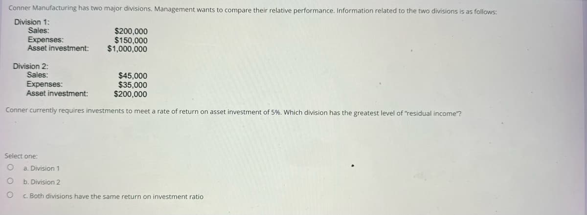 Conner Manufacturing has two major divisions. Management wants to compare their relative performance. Information related to the two divisions is as follows:
Division 1:
Sales:
Expenses:
Asset investment:
$200,000
$150,000
$1,000,000
Division 2:
Sales:
$45,000
Expenses:
$35,000
Asset investment:
$200,000
Conner currently requires investments to meet a rate of return on asset investment of 5%. Which division has the greatest level of "residual income"?
Select one:
O
a. Division 1
O
b. Division 2
O
c. Both divisions have the same return on investment ratio