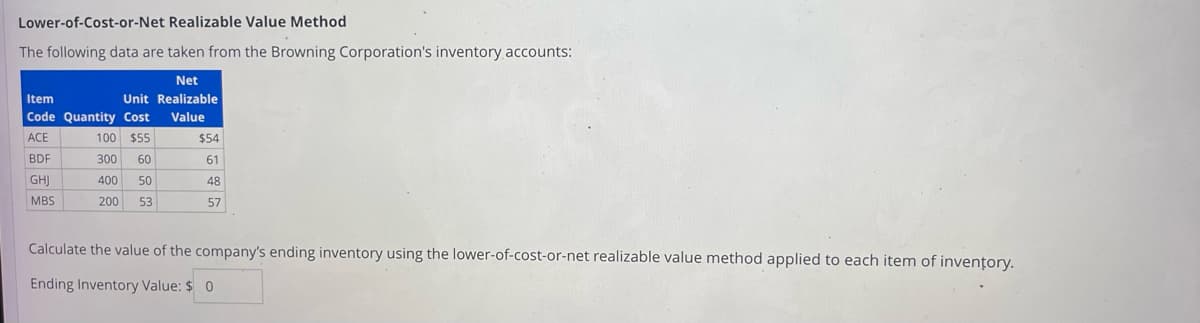 Lower-of-Cost-or-Net Realizable Value Method
The following data are taken from the Browning Corporation's inventory accounts:
Net
Item
Unit Realizable
Code Quantity Cost Value
ACE
100 $55
BDF
300 60
GHJ
400
50
MBS
200 53
$54
61
48
57
Calculate the value of the company's ending inventory using the lower-of-cost-or-net realizable value method applied to each item of inventory.
Ending Inventory Value: $ 0.