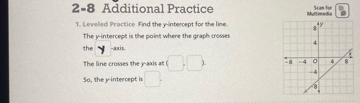 2-8 Additional Practice
Scan for
Multimedia
1. Leveled Practice Find the y-intercept for the line.
8.
The y-intercept is the point where the graph crosses
4
the -axis.
The line crosses the y-axis at (
-4
4
8.
-4
So, the y-intercept is
8:
st
co
