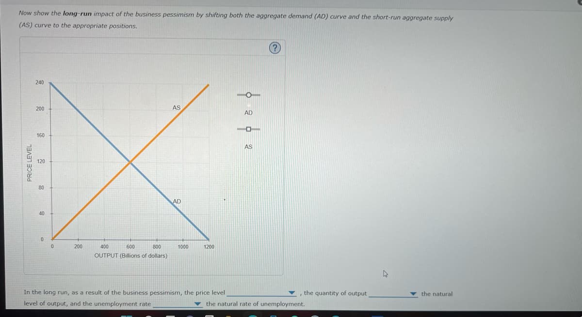 Now show the long-run impact of the business pessimism by shifting both the aggregate demand (AD) curve and the short-run aggregate supply
(AS) curve to the appropriate positions.
?
240
200
AS
AD
4
PRICE LEVEL
160
120
80
40
0
0
200
1000
1200
400
600
800
OUTPUT (Billions of dollars)
In the long run, as a result of the business pessimism, the price level
level of output, and the unemployment rate
0 2 0 2
, the quantity of output
the natural rate of unemployment.
the natural