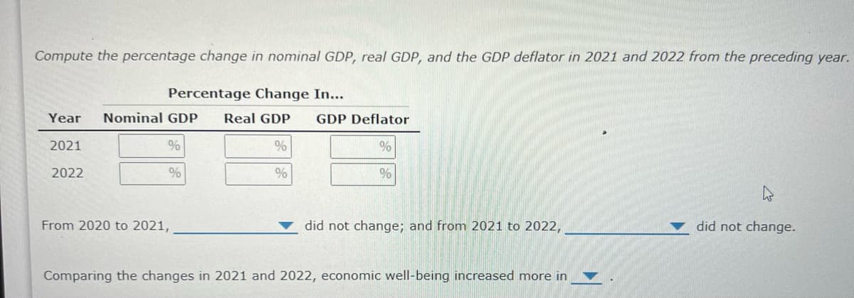 Compute the percentage change in nominal GDP, real GDP, and the GDP deflator in 2021 and 2022 from the preceding year.
Percentage Change In...
Year Nominal GDP Real GDP GDP Deflator
2021
%
%
%
2022
%
%
%
From 2020 to 2021,
did not change; and from 2021 to 2022,
did not change.
Comparing the changes in 2021 and 2022, economic well-being increased more in