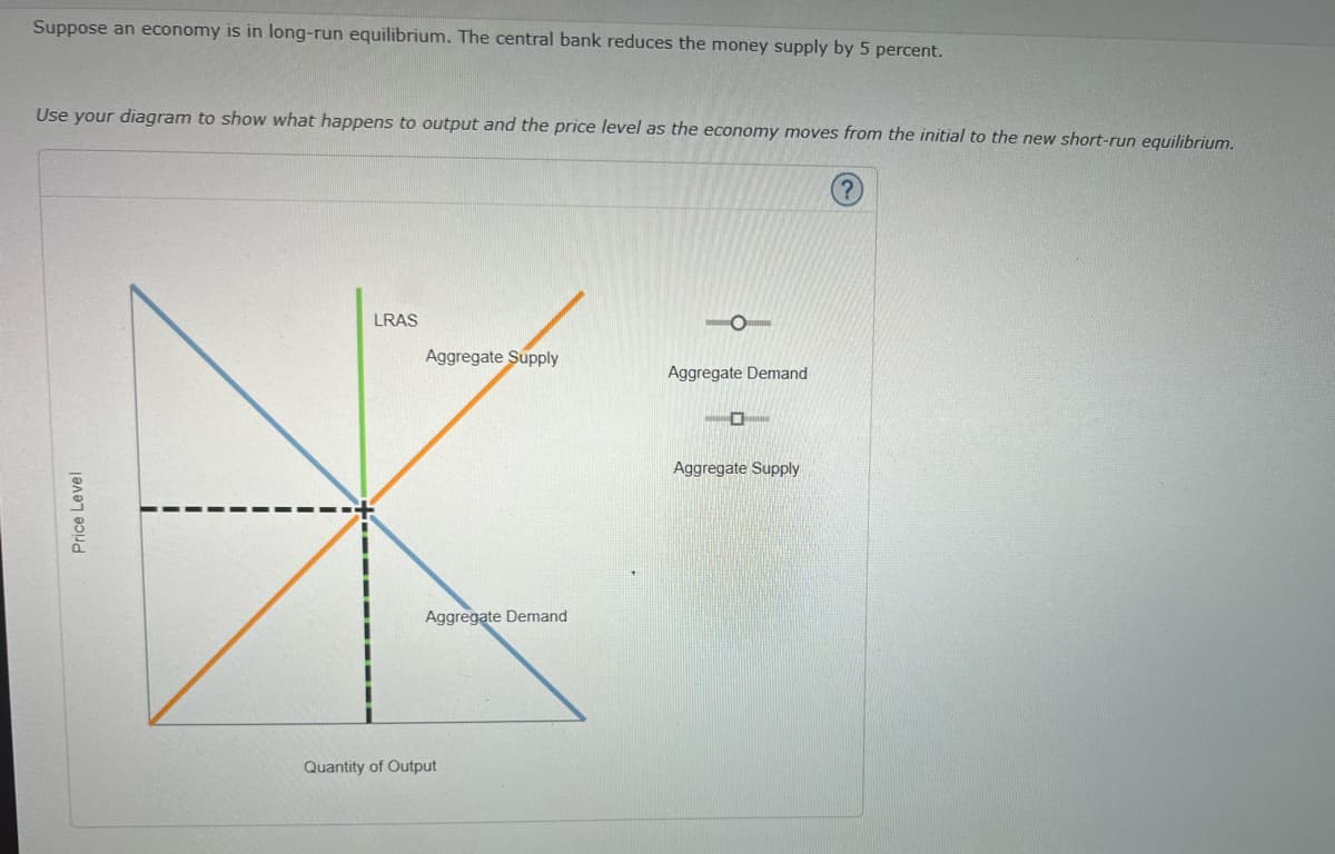 Suppose an economy is in long-run equilibrium. The central bank reduces the money supply by 5 percent.
Use your diagram to show what happens to output and the price level as the economy moves from the initial to the new short-run equilibrium.
LRAS
Aggregate Supply
Aggregate Demand
Aggregate Supply
Aggregate Demand
Price Level
Quantity of Output