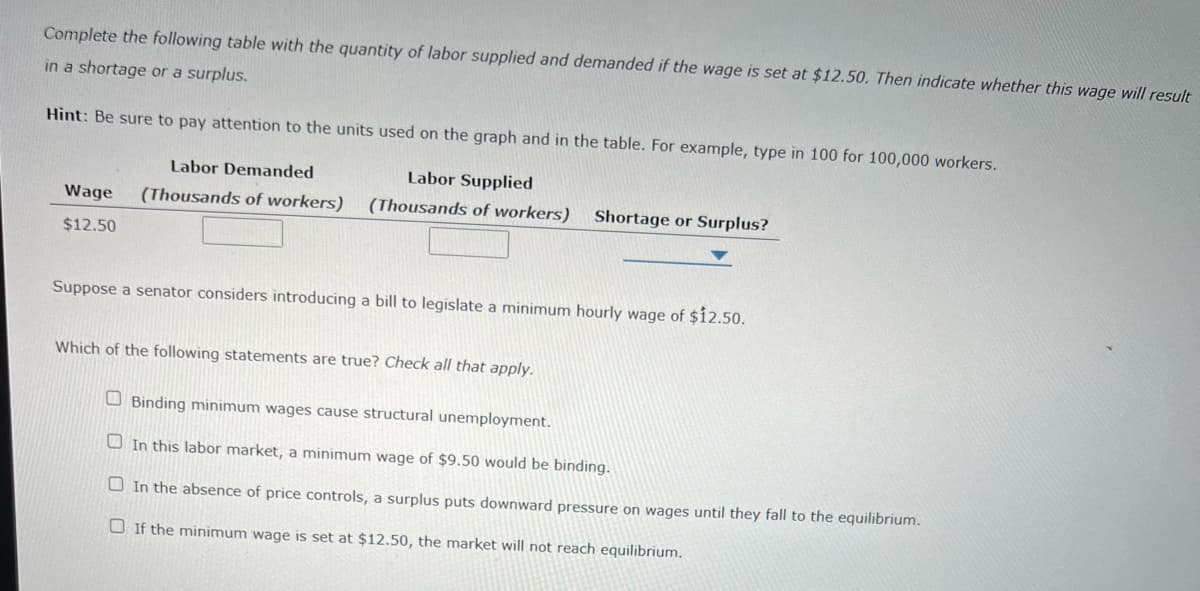 Complete the following table with the quantity of labor supplied and demanded if the wage is set at $12.50. Then indicate whether this wage will result
in a shortage or a surplus.
Hint: Be sure to pay attention to the units used on the graph and in the table. For example, type in 100 for 100,000 workers.
Labor Demanded
Labor Supplied
Wage
(Thousands of workers)
(Thousands of workers)
Shortage or Surplus?
$12.50
Suppose a senator considers introducing a bill to legislate a minimum hourly wage of $12.50.
Which of the following statements are true? Check all that apply.
O Binding minimum wages cause structural unemployment.
O In this labor market, a minimum wage of $9.50 would be binding.
O In the absence of price controls, a surplus puts downward pressure on wages until they fall to the equilibrium.
O If the minimum wage is set at $12.50, the market will not reach equilibrium.
