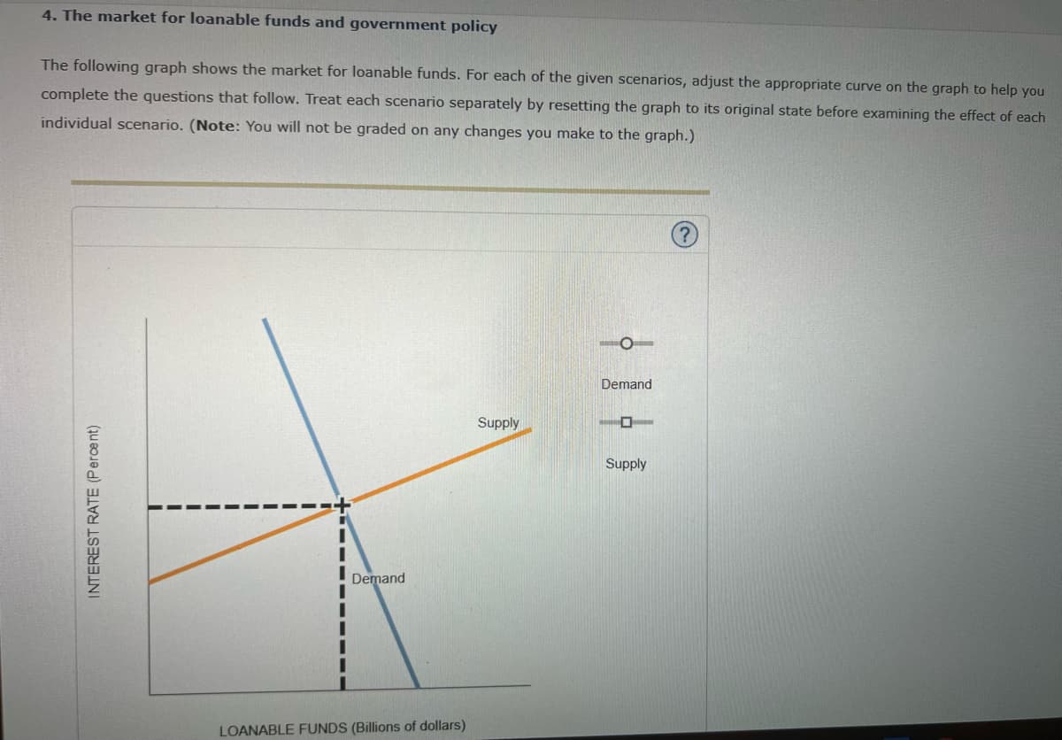 4. The market for loanable funds and government policy
The following graph shows the market for loanable funds. For each of the given scenarios, adjust the appropriate curve on the graph to help you
complete the questions that follow. Treat each scenario separately by resetting the graph to its original state before examining the effect of each
individual scenario. (Note: You will not be graded on any changes you make to the graph.)
Demand
Supply
1
INTEREST RATE (Percent)
Demand
LOANABLE FUNDS (Billions of dollars)
Supply