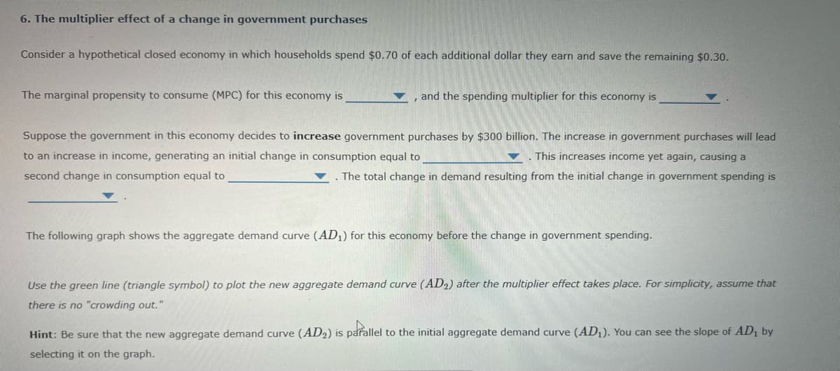 ### The Multiplier Effect of a Change in Government Purchases

Consider a hypothetical closed economy in which households spend $0.70 of each additional dollar they earn and save the remaining $0.30. 

The marginal propensity to consume (MPC) for this economy is ________, and the spending multiplier for this economy is ________.

Suppose the government in this economy decides to increase government purchases by $300 billion. The increase in government purchases will lead to an increase in income, generating an initial change in consumption equal to __________. This increases income yet again, causing a second change in consumption equal to __________. The total change in demand resulting from the initial change in government spending is __________.

#### Graphical Analysis
The following graph shows the aggregate demand curve (AD₁) for this economy before the change in government spending.

[No graphical content available]

**Instructions for the Graph:**
Use the green line (triangle symbol) to plot the new aggregate demand curve (AD₂) after the multiplier effect takes place. For simplicity, assume that there is no "crowding out."

**Hint:** Be sure that the new aggregate demand curve (AD₂) is parallel to the initial aggregate demand curve (AD₁). You can see the slope of AD₁ by selecting it on the graph.

This exercise illustrates the multiplier effect, which is the concept that an initial change in spending (such as an increase in government purchases) can lead to a greater total increase in aggregate demand. This is due to the chain reaction of increased consumption resulting from increased income. For further understanding, it is important to accurately plot the changes in the aggregate demand curves based on the given MPC and spending multiplier values.