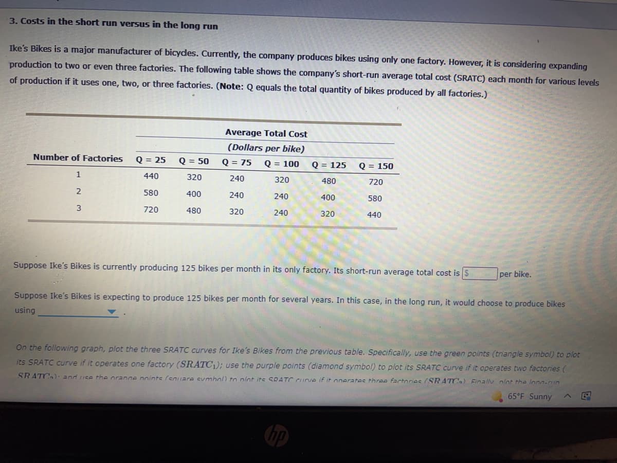 3. Costs in the short run versus in the long run
Ike's Bikes is a major manufacturer of bicydes. Currently, the company produces bikes using only one factory. However, it is considering expanding
production to two or even three factories. The following table shows the company's short-run average total cost (SRATC) each month for various levels
of production if it uses one, two, or three factories. (Note: Q equals the total quantity of bikes produced by all factories.)
Average Total Cost
(Dollars per bike)
Number of Factories
Q = 25
Q = 50
Q = 75
Q = 100
Q = 125
Q = 150
1
440
320
240
320
480
720
2
580
400
240
240
400
580
3
720
480
320
240
320
440
Suppose Ike's Bikes is currently producing 125 bikes per month in its only factory. Its short-run average total cost is S
per bike.
Suppose Ike's Bikes is expecting to produce 125 bikes per month for several years. In this case, in the long run, it would choose to produce bikes
using
On the following graph, plot the three SRATC curves for Ike's Bikes from the previous table. Specifically, use the green points (triangle symbol) to plot
its SRATC curve if it operates one factory (SRATC1); use the purple points (diamond symbol) to plot its SRATC curve if it operates two factories (
SRATC - and use the orange noints (sou(are svmbo/) to nlot its SRATC CUrve if it onerates three factories (SRATC) Finallv nlot the long-nin
65°F Sunny
