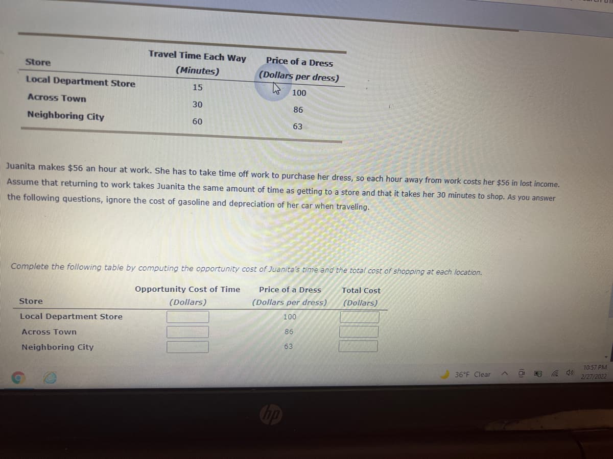 Travel Time Each Way
Price of a Dress
Store
(Minutes)
(Dollars per dress)
Local Department Store
15
100
Across Town
30
86
Neighboring City
60
63
Juanita makes $56 an hour at work. She has to take time off work to purchase her dress, so each hour away from work costs her $56 in lost income.
Assume that returning to work takes Juanita the same amount of time as getting to a store and that it takes her 30 minutes to shop. As you answer
the following questions, ignore the cost of gasoline and depreciation of her car when traveling.
Complete the following table by computing the opportunity cost of Juanita's time and the total cost of shopping at each location.
Price of a Dress
Total Cost
Opportunity Cost of Time
(Dollars)
(Dollars per dress)
(Dollars)
Store
100
Local Department Store
86
Across Town
63
Neighboring City
10:57 PM
36 F Clear
2/27/2022
