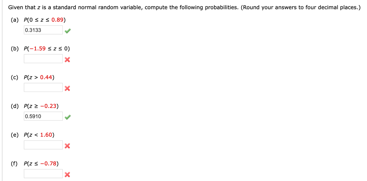 Given that z is a standard normal random variable, compute the following probabilities. (Round your answers to four decimal places.)
(a) P(0 < z < 0.89)
0.3133
(b) P(-1.59 < z s 0)
(c) P(z > 0.44)
(d) P(z 2 -0.23)
0.5910
(e) P(z < 1.60)
(f) P(z < -0.78)
