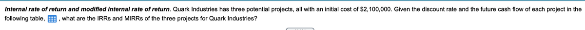 Internal rate of return and modified internal rate of return. Quark Industries has three potential projects, all with an initial cost of $2,100,000. Given the discount rate and the future cash flow of each project in the
following table, E, what are the IRRS and MIRRS of the three projects for Quark Industries?

