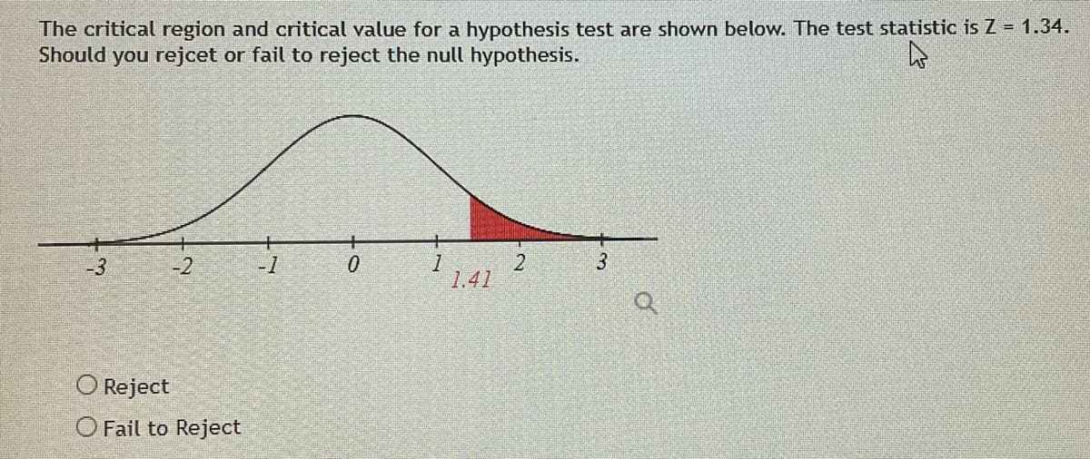 The critical region and critical value for a hypothesis test are shown below. The test statistic is Z = 1.34.
Should you rejcet or fail to reject the null hypothesis.
4
0
1
2
-3
-2
3
Reject
O Fail to Reject
1.41