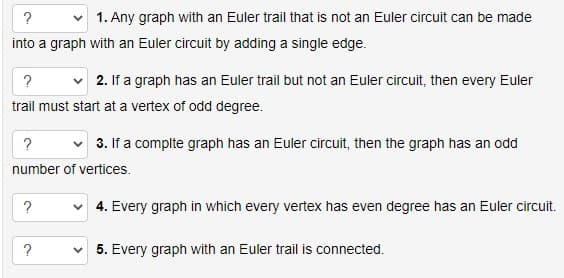 ?
into a graph with an Euler circuit by adding a single edge.
1. Any graph with an Euler trail that is not an Euler circuit can be made
?
2. If a graph has an Euler trail but not an Euler circuit, then every Euler
trail must start at a vertex of odd degree.
?
?
number of vertices.
?
3. If a complte graph has an Euler circuit, then the graph has an odd
✓ 4. Every graph in which every vertex has even degree has an Euler circuit.
5. Every graph with an Euler trail is connected.