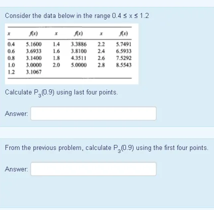 Consider the data below in the range 0.4 s x$ 1.2
0.4
5.1600
1.4
3.3886
2.2
5.7491
0.6
3.6933
1.6
3.8100
2.4
6.5933
0.8
1.8
3.1400
3.0000
4.3511
2.6
7.5292
1.0
2.0
5.0000
2.8
8.5543
1.2
3.1067
Calculate P0.9) using last four points.
Answer:
From the previous problem, calculate P,0.9) using the first four points.
Answer:
