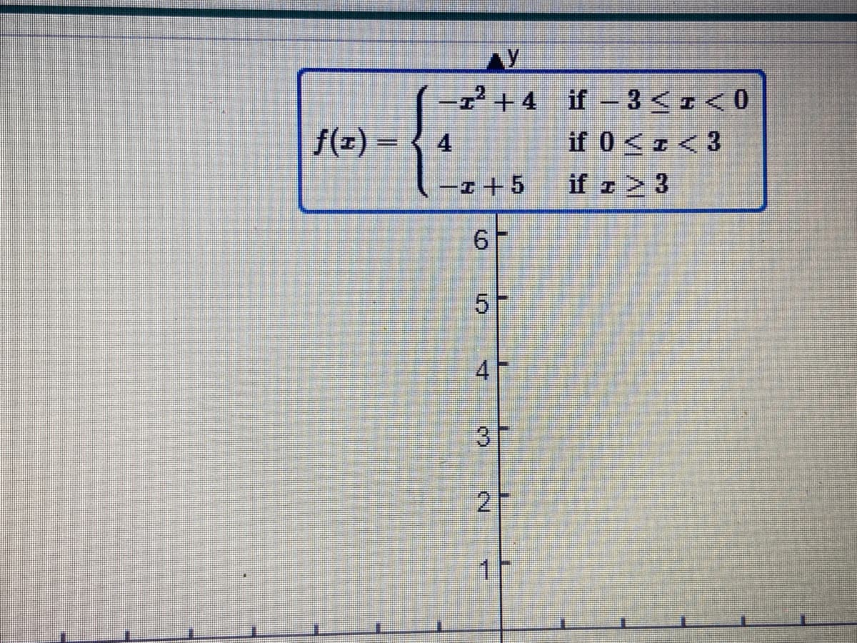 ーr +4 if -3<z<0
if - 3 < <0
f(x) =
if 0<z < 3
if z 2 3
61
5
3
1.
4.
2)
