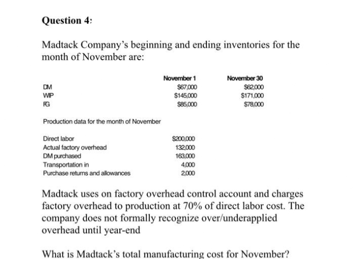 Question 4:
Madtack Company's beginning and ending inventories for the
month of November are:
November 1
November 30
DM
$67,000
$62.000
WP
$145,000
$171,000
FG
$85,000
$78,000
Production data for the month of November
Direct labor
$200,000
Actual factory overhead
DM purchased
Transportation in
132,000
163,000
4,000
Purchase returns and allowances
2000
Madtack uses on factory overhead control account and charges
factory overhead to production at 70% of direct labor cost. The
company does not formally recognize over/underapplied
overhead until year-end
What is Madtack's total manufacturing cost for November?
