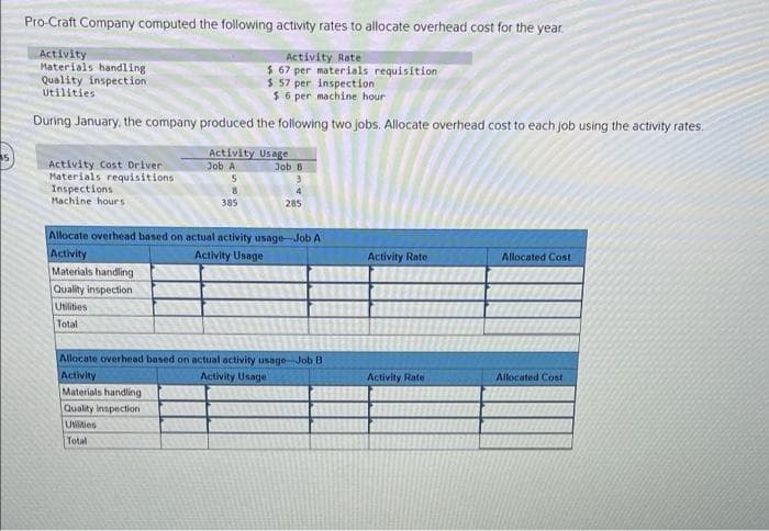 Pro-Craft Company computed the following activity rates to allocate overhead cost for the year.
Activity
Materials handling
Quality inspection
Activity Rate
$ 67 per materials requisition
$ 57 per inspection
$ 6 per machine hour
Utilities
During January, the company produced the following two jobs. Allocate overhead cost to each job using the activity rates.
Activity Usage
Job A
5
Activity Cost Driver
Materials requisitions
Inspections
Machine hours
Job B
385
285
Allocate overhead based on actual activity usage Job A
Activity
Activity Usage
Activity Rate
Allocated Cost
Materials handling
Quality inspection
Utilities
Total
Allocate overhead based on actual activity usage-Job B
Activity
Activity Usage
Activity Rate
Allocated Cost
Materials handling
Quality inspection
Uities
Total
