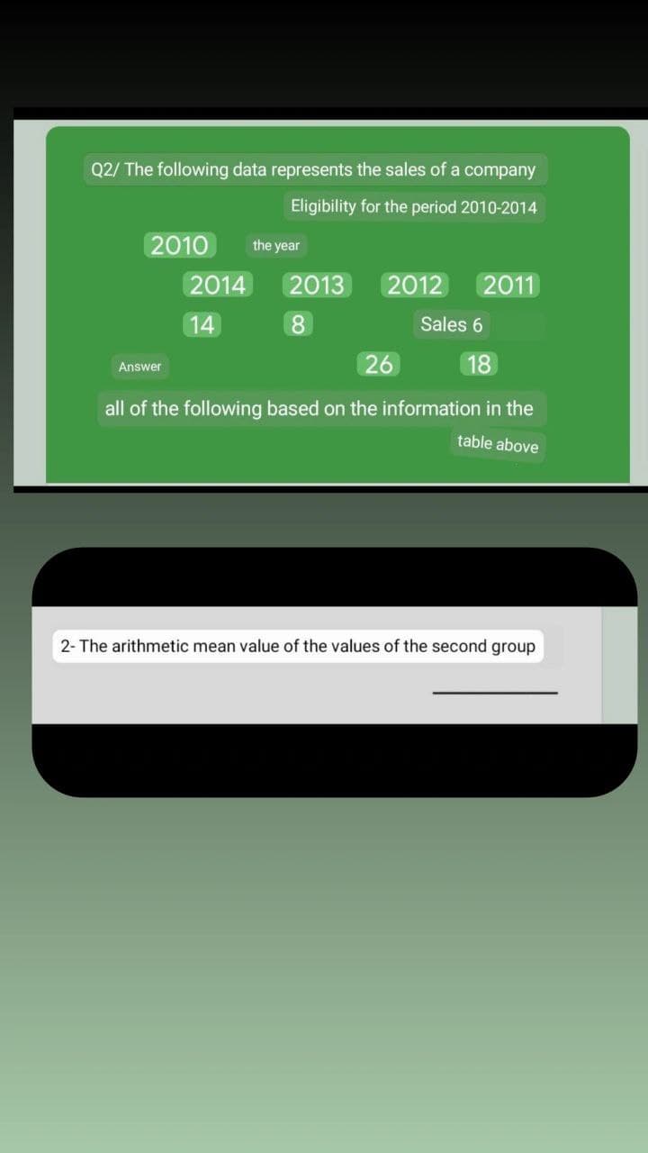 Q2/ The following data represents the sales of a company
Eligibility for the period 2010-2014
2010
the year
2014
2013
2012 2011
14
8
Sales 6
26
18
Answer
all of the following based on the information in the
table above
2- The arithmetic mean value of the values of the second group