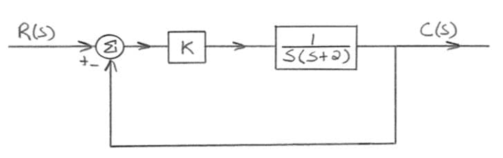 RIS)
C(S)
K
3(Sta)
+-不
