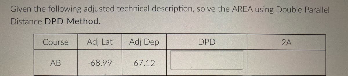 Given the following adjusted technical description, solve the AREA using Double Parallel
Distance DPD Method.
Course
Adj Lat
Adj Dep
DPD
2A
AB
-68.99
67.12
