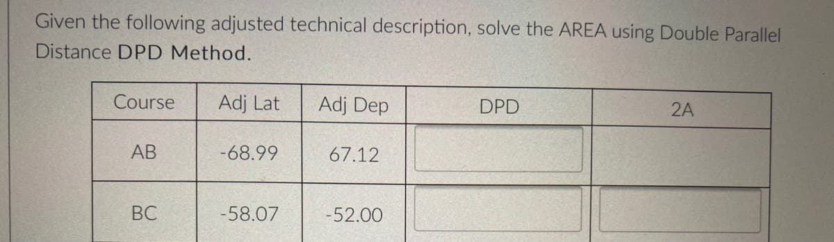 Given the following adjusted technical description, solve the AREA using Double Parallel
Distance DPD Method.
Course
Adj Lat
Adj Dep
DPD
2A
АВ
-68.99
67.12
ВС
-58.07
-52.00
