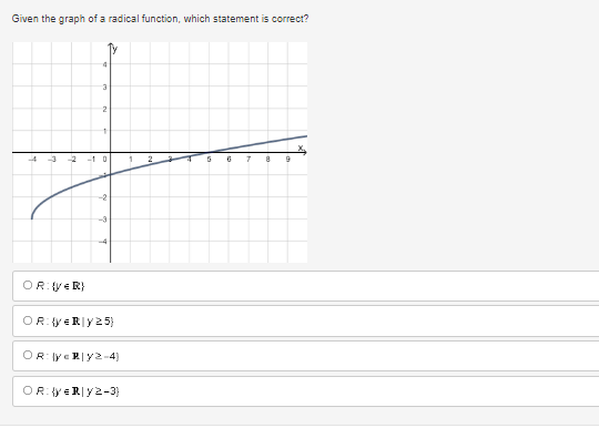 Given the graph of a radical function, which statement is correct?
4
3
2
1
4 -3 -2
-10
4
6
7 8 9
-2
OR:{ye R}
OR:yeR|y25)
OR: IyeR|y2-4)
OR: YeR|y2-3)
1
2