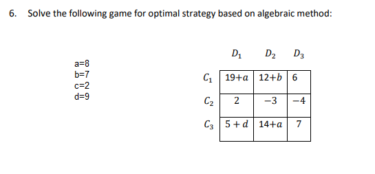 6. Solve the following game for optimal strategy based on algebraic method:
D1
D2 D3
a=8
b=7
C1
19+a | 12+b 6
c=2
d=9
C2
2
-3
-4
C3 5+d 14+a
7
