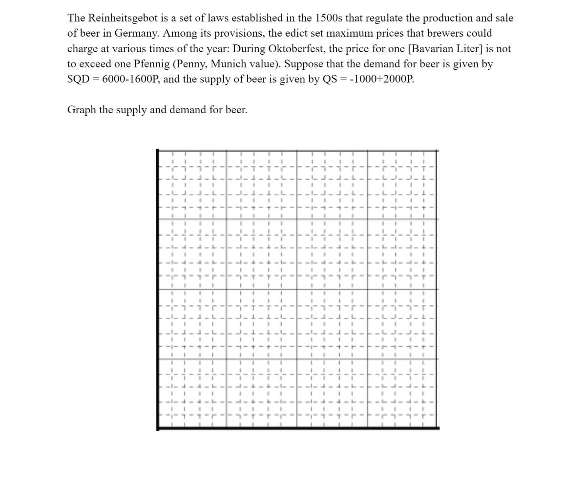 The Reinheitsgebot is a set of laws established in the 1500s that regulate the production and sale
of beer in Germany. Among its provisions, the edict set maximum prices that brewers could
charge at various times of the year: During Oktoberfest, the price for one [Bavarian Liter] is not
to exceed one Pfennig (Penny, Munich value). Suppose that the demand for beer is given by
SQD = 6000-1600P, and the supply of beer is given by QS = -1000+2000P.
Graph the supply and demand for beer.
T
IIII
IIII
LJ-J- l-
IIII
1-1--
-+-+ -
I
- L-4-L
--4-L---- L--L-
IIII
IIII
IIII
IIII
---- -
IIII
T-T-r
IIII
-LJ-J-I.
IIII
IIII
-LJ-J-I
%3D
3D
