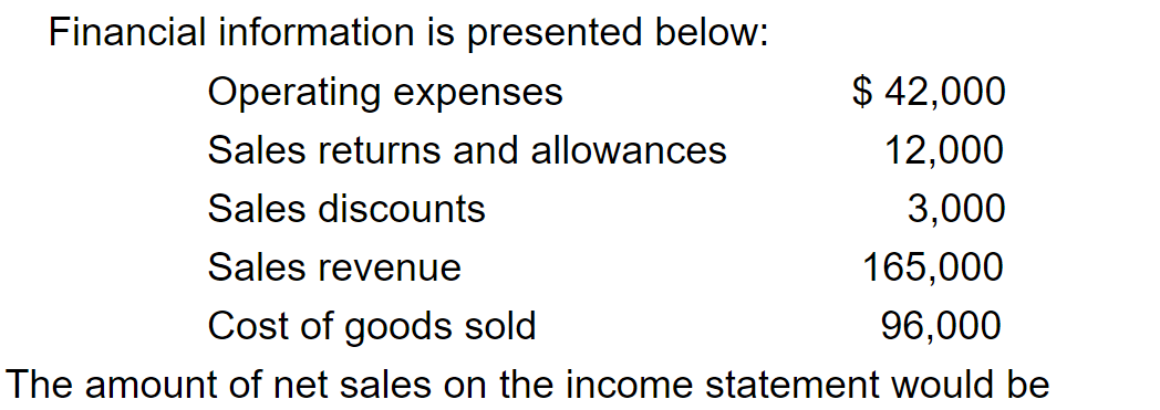 Financial information is presented below:
Operating expenses
$ 42,000
Sales returns and allowances
12,000
Sales discounts
3,000
Sales revenue
165,000
Cost of goods sold
96,000
The amount of net sales on the income statement would be
