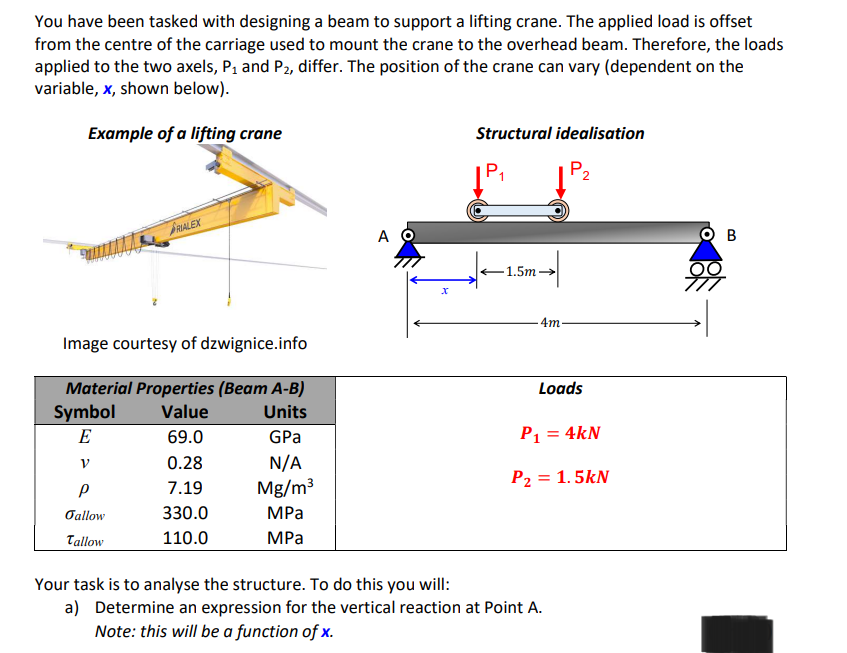 You have been tasked with designing a beam to support a lifting crane. The applied load is offset
from the centre of the carriage used to mount the crane to the overhead beam. Therefore, the loads
applied to the two axels, P₁ and P₂, differ. The position of the crane can vary (dependent on the
variable, x, shown below).
Example of a lifting crane
FRIALEX
Image courtesy of dzwignice.info
Material Properties (Beam A-B)
Value
Units
69.0
0.28
7.19
330.0
110.0
Symbol
E
V
P
Jallow
Tallow
GPa
N/A
Mg/m³
MPa
MPa
A
x
Structural idealisation
P₁
←1.5m →
4m.
P₂
Loads
P₁ = 4kN
P₂ = 1.5kN
Your task is to analyse the structure. To do this you will:
a) Determine an expression for the vertical reaction at Point A.
Note: this will be a function of x.
B