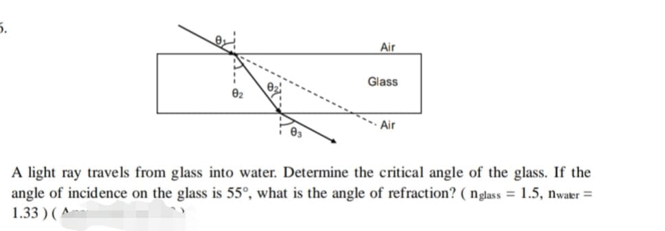 5.
Air
Glass
Air
A light ray travels from glass into water. Determine the critical angle of the glass. If the
angle of incidence on the glass is 55°, what is the angle of refraction? (nglass= 1.5, nwater =
1.33) (A