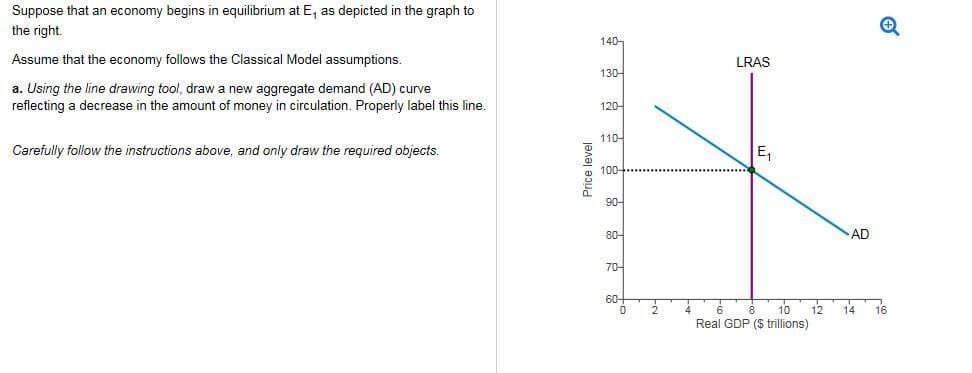 Suppose that an economy begins in equilibrium at E, as depicted in the graph to
the right.
Assume that the economy follows the Classical Model assumptions.
a. Using the line drawing tool, draw a new aggregate demand (AD) curve
reflecting a decrease in the amount of money in circulation. Properly label this line.
Carefully follow the instructions above, and only draw the required objects.
Price level
140-
LRAS
130-
120-
110-
E₁
100-
90-
80-
AD
70-
60+
0
2
6
8
10 12
14
16
Real GDP ($ trillions)