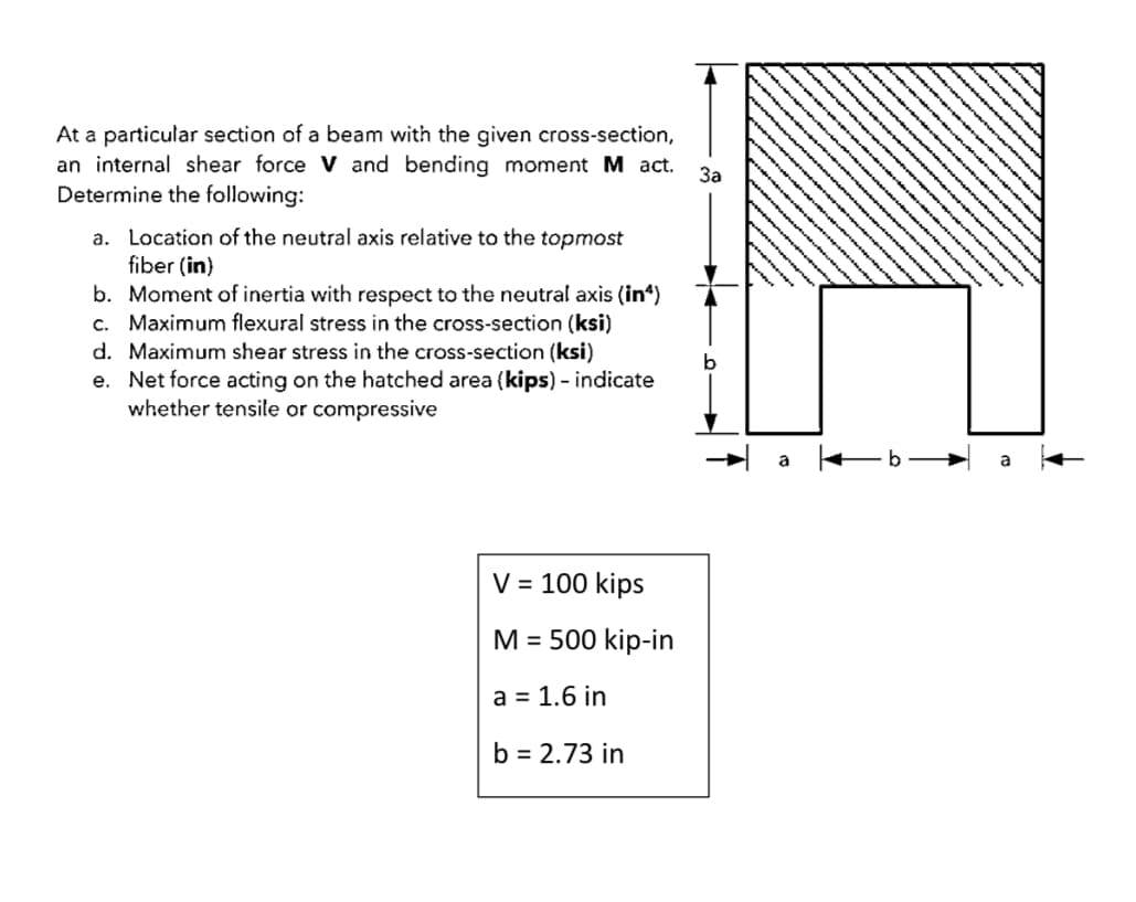 At a particular section of a beam with the given cross-section,
an internal shear force V and bending moment M act.
Determine the following:
За
a. Location of the neutral axis relative to the topmost
fiber (in)
b. Moment of inertia with respect to the neutral axis (in“)
c. Maximum flexural stress in the cross-section (ksi)
d. Maximum shear stress in the cross-section (ksi)
e. Net force acting on the hatched area (kips) – indicate
whether tensile or compressive
b
V = 100 kips
M = 500 kip-in
a = 1.6 in
b = 2.73 in
