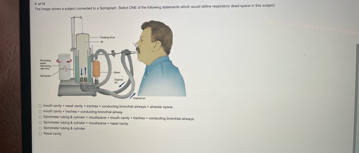 5 of 15
The image shows a subject connected to a Spirograph. Select ONE of the following statements which would define respiratory dead-space in this subject:
Recording
paper
advancing
with time
Spirogram
Floating drum
Air
29
Water
Expired
air
Inspired air
O mouth cavity + nasal cavity + trachea + conducting bronchial airways + alveolar space.
O mouth cavity + trachea + conducting bronchial airway.
O Spirometer tubing & cylinder + mouthpiece + mouth cavity + trachea + conducting bronchial airways.
O Spirometer tubing & cylinder + mouthpiece + nasal cavity.
O Spirometer tubing & cylinder.
O Nasal cavity.