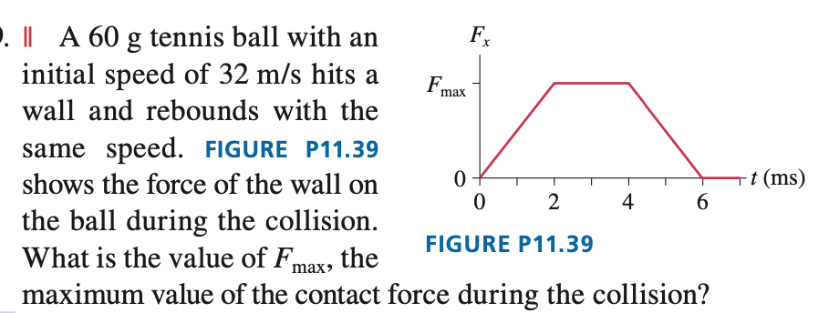 . | A 60 g tennis ball with an
initial speed of 32 m/s hits a
wall and rebounds with the
same speed. FIGURE P11.39
shows the force of the wall on
the ball during the collision.
What is the value of Fmax, the
maximum value of the contact force during the collision?
F
max
Fx
0
0
2
FIGURE P11.39
4
6
t (ms)