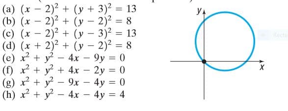 (a) (x – 2)2 + (y + 3)2 = 13
- 2)2 = 8
3)2 = 13
YA
(b) (x – 2)2 + (y
(c) (x – 2)2 + (y
- 3)2
(d) (x + 2)2 + (y – 2)2 = 8
(e) x + y? - 4x - 9y = 0
(f) x + y + 4x – 2y = 0
(g) x? + y? - 9x – 4y = 0
- 4x – 4y = 4
(h) x + y2
-
%3D
