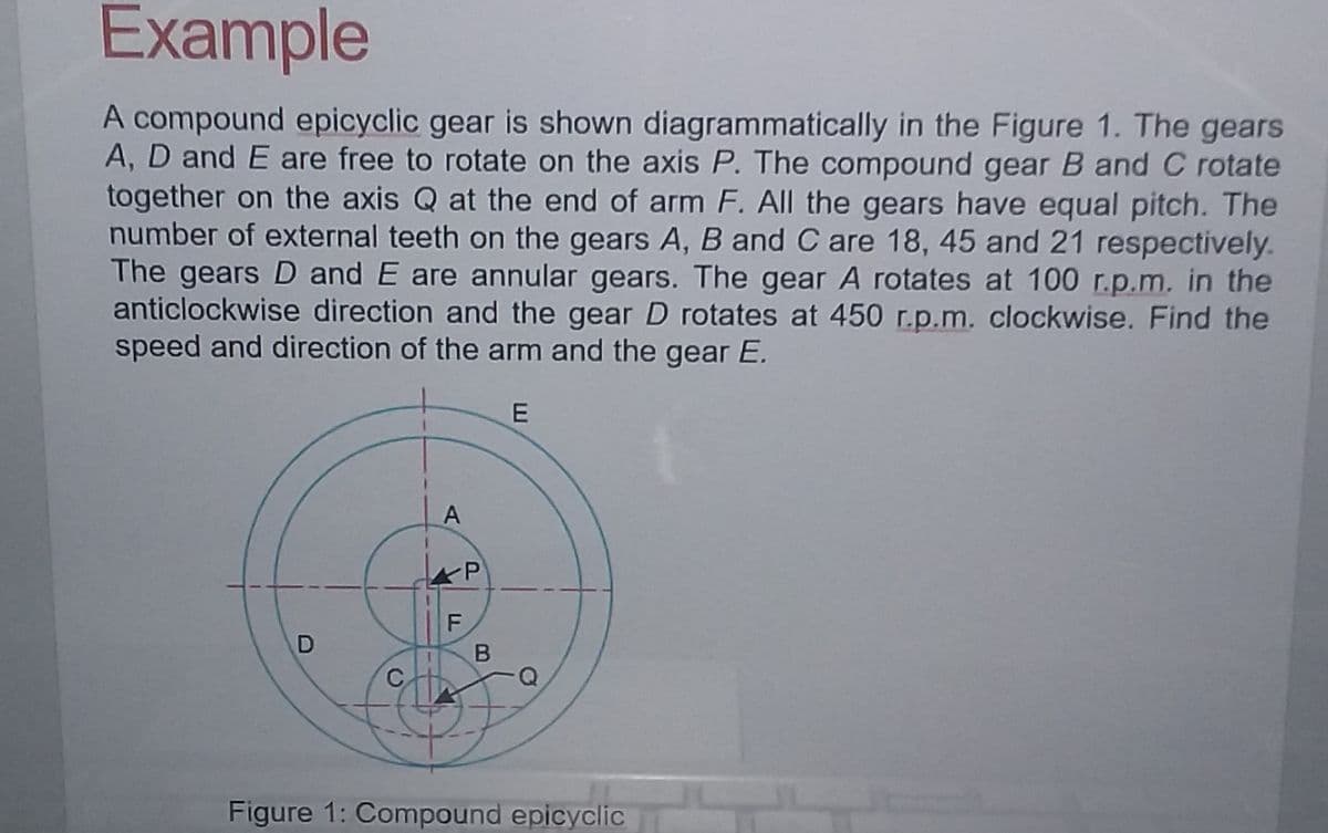 Example
A compound epicyclic gear is shown diagrammatically in the Figure 1. The gears
A, D and E are free to rotate on the axis P. The compound gear B and C rotate
together on the axis Q at the end of arm F. All the gears have equal pitch. The
number of external teeth on the gears A, B and C are 18, 45 and 21 respectively.
The gears D and E are annular gears. The gear A rotates at 100 r.p.m. in the
anticlockwise direction and the gear D rotates at 450 r.p.m. clockwise. Find the
speed and direction of the arm and the gear E.
D
C
A
A
P
F
B
E
Q
Figure 1: Compound epicyclic