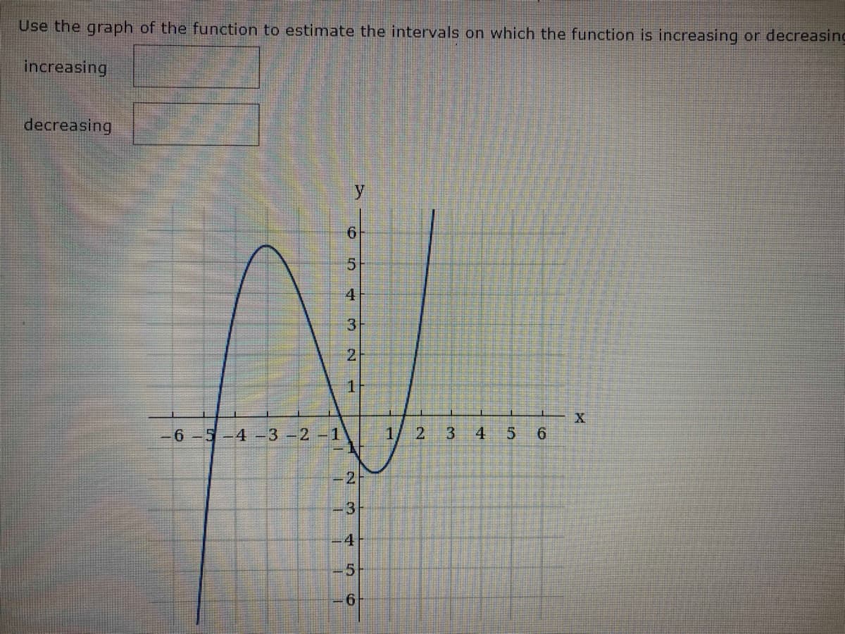 Use the graph of the function to estimate the intervals on which the function is increasing or decreasing
increasing
decreasing
6.
4
3
21
-6-5-4-3 -2-1
-1
1,
3.
4
-2
-3
4
5
-6
2.
