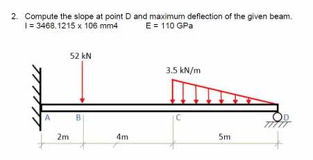 2. Compute the slope at point D and maximum deflection of the given beam.
1 = 3468.1215 x 106 mm4
E = 110 GPa
52 kN
B
D
A
2m
4m
3.5 kN/m
C
5m
7777