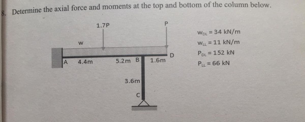 R Determine the axial force and moments at the top and bottom of the column below.
1.7P
WDL = 34 kN/m
W
WLL=11 kN/m
POL = 152 kN
D
1.6m
%3D
A
4.4m
5.2m B
PLL = 66 kN
3.6m
