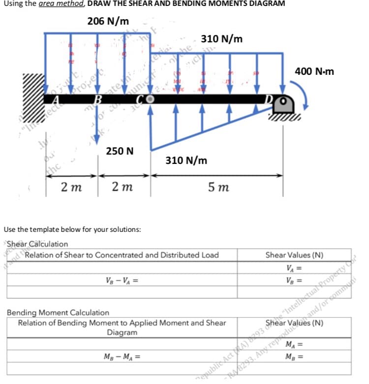 Using the area method, DRAW THE SHEAR AND BENDING MOMENTS DIAGRAM
206 N/m
310 N/m
matent
or co unic
ac
"The tect proper
dy
the
wichin
250 N
2m
2m
5m
Use the template below for your solutions:
Shear Calculation
Relation of Shear to Concentrated and Distributed Load
VB-VA =
Bending Moment Calculation
Relation of Bending Moment to Applied Moment and Shear
Diagram
MB - MA =
310 N/m
400 N-m
Pou
Shear Values (N)
VA =
VB =
"Intellectual Property Co
and/or communi
MA =
MB =
Republic Act A) 293 hear V
s (N)
-RA/3293. Any reproduele and/