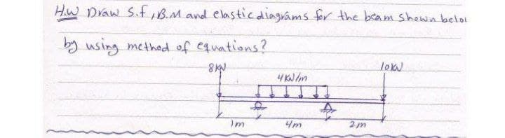 Hw Draw S.f,B.M and elasticdiagvams for the beam shown beloi
by using method of equations?
low
4 KW Im
Im
4m
