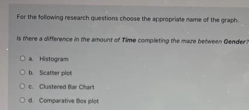 For the following research questions choose the appropriate name of the graph.
Is there a difference in the amount of Time completing the maze between Gender?
O a. Histogram
O b. Scatter plot
Oc.
Clustered Bar Chart
O d. Comparative Box plot