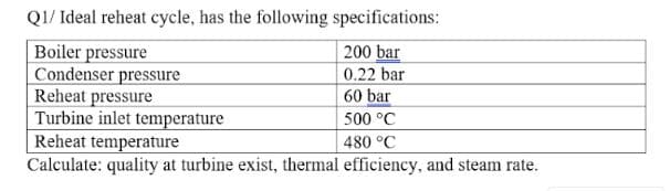 QI/ Ideal reheat cycle, has the following specifications:
200 bar
0.22 bar
60 bar
Boiler pressure
Condenser pressure
Reheat pressure
Turbine inlet temperature
Reheat temperature
Calculate: quality at turbine exist, thermal efficiency, and steam rate.
500 °C
480 °C
