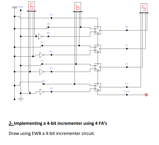 16
c OND
Cin
A0
so
B0
A1
S1
B1
A2
82
B2
83
B3
Cout
3- Implementing a 4-bit incrementer using 4 FA's
Draw using EWB a 4-bit incrementer circuit.
Un
