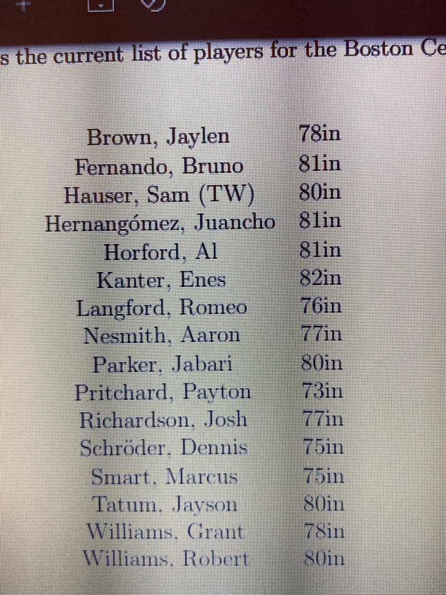 s the current list of playerTs for the Boston Ce
78in
Brown, Jaylen
Fernando, Bruno
Hauser, Sam (TW)
Hernangómez, Juancho 8lin
Horford, Al
Kanter, Enes
Langford, Romeo
Nesmith, Aaron
Parker, Jabari
Pritchard, Payton
Richardson, Josh
Schröder, Dennis
Smart, Marcus
Tatum, Jayson
Williams. Grant
Williams, Robert
81in
80in
8lin
82in
76in
77in
80in
73in
77in
75in
75in
80im
78im
80m
